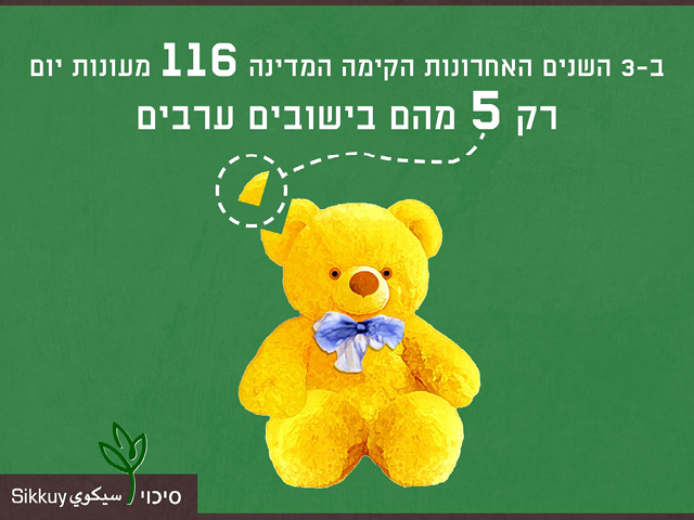 ערוך2017