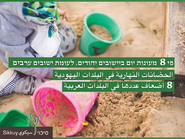 ערוך2018