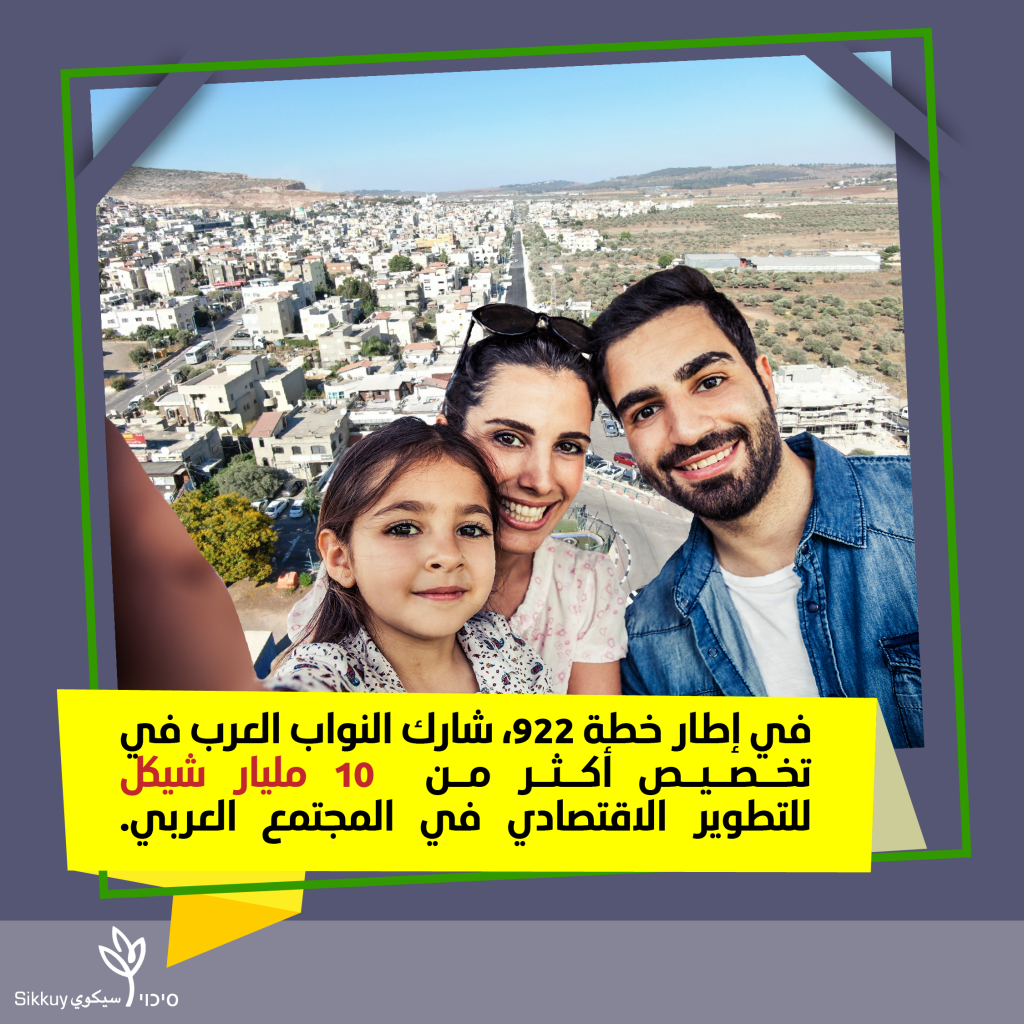 האמת על פעילות הח"כים הערבים | סיכוי
