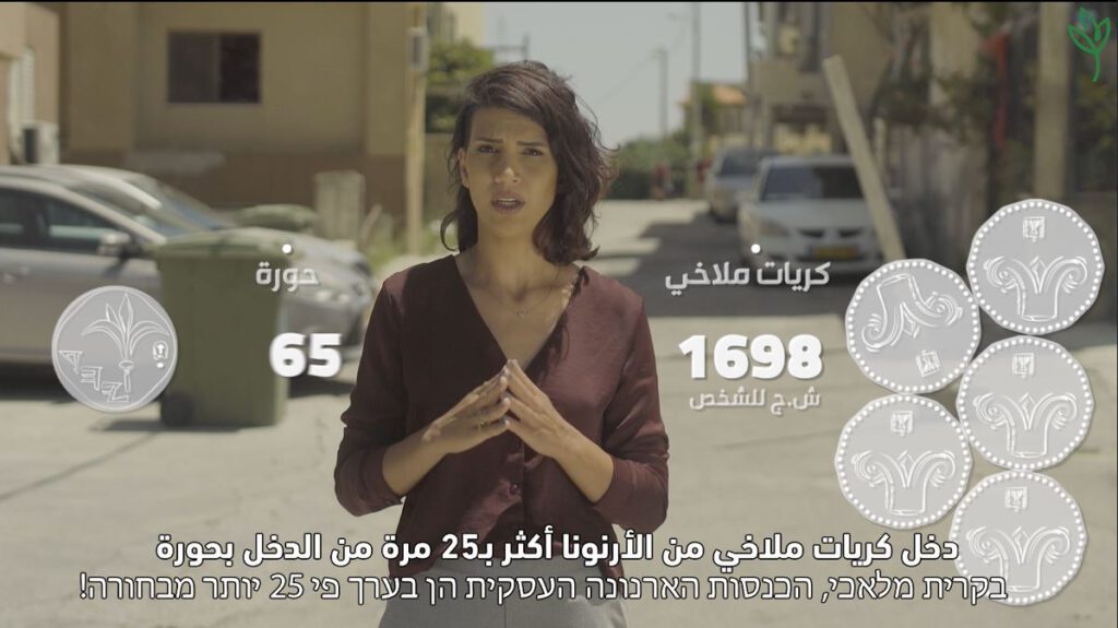 נמאס לגור ביישוב צפוף ומקופח? יש הזדמנות לשינוי! | סיכוי