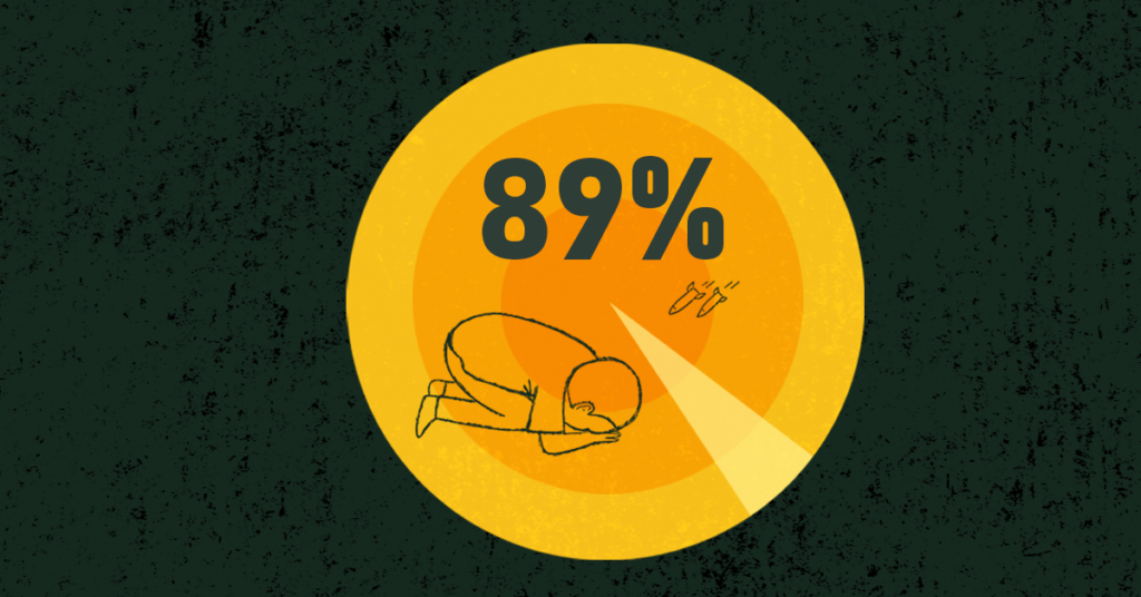 89% מבתי הספר ברשויות הערבים אינם מוכנים למצב חירום